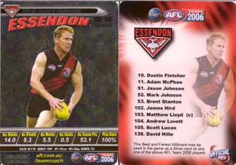 2006 AFL Teamcoach Silver Best & Fairest BF-5 Jason JOHNSON (Es)