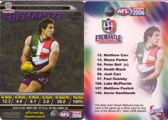 2006 AFL Teamcoach Silver Best & Fairest BF-6 M PAVLICH (Frem)