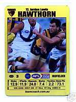 AFL 2008 Teamcoach Gold #72 Jordan LEWIS (Haw)