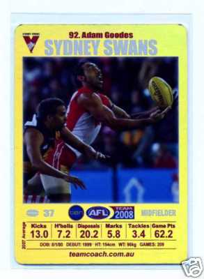 AFL 2008 Teamcoach Gold #92 Adam GOODES (Syd)