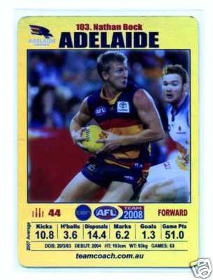 AFL 2008 Teamcoach Silver #12 Nick MAXWELL (Coll)