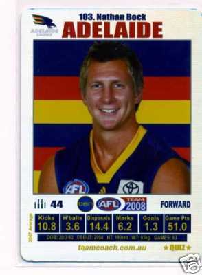 AFL 2008 Teamcoach Silver #103 Nathan BOCK (Adel)