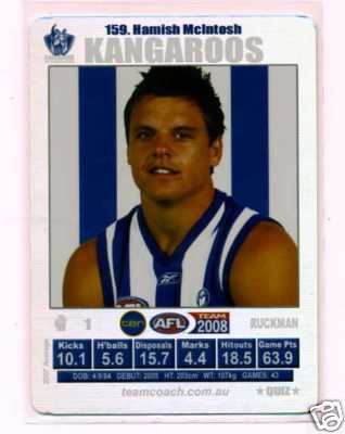 AFL 2008 Teamcoach Silver #12 Nick MAXWELL (Coll)