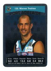 AFL 2010 Teamcoach Silver Card 135 Warren TREDREA (Port)