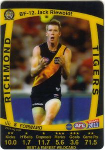 AFL 2011 Teamcoach 3D Best & Fairest BF-12 Jack RIEWOLDT (Rich)