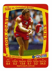 AFL 2011 Teamcoach Team Set GOLD COAST SUNS