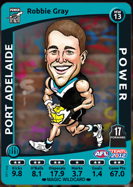 2012 Teamcoach MAGIC WILDCARD MW13 Robbie GRAY (Port)