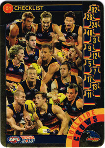 AFL 2013 Teamcoach Checklist 01 ADELAIDE