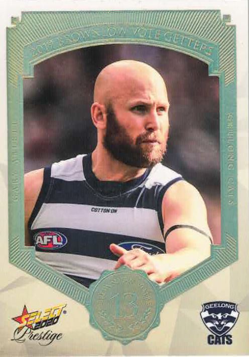 2020 Select Prestige Brownlow Vote Getter BVG21 Gary ABLETT (Ge)