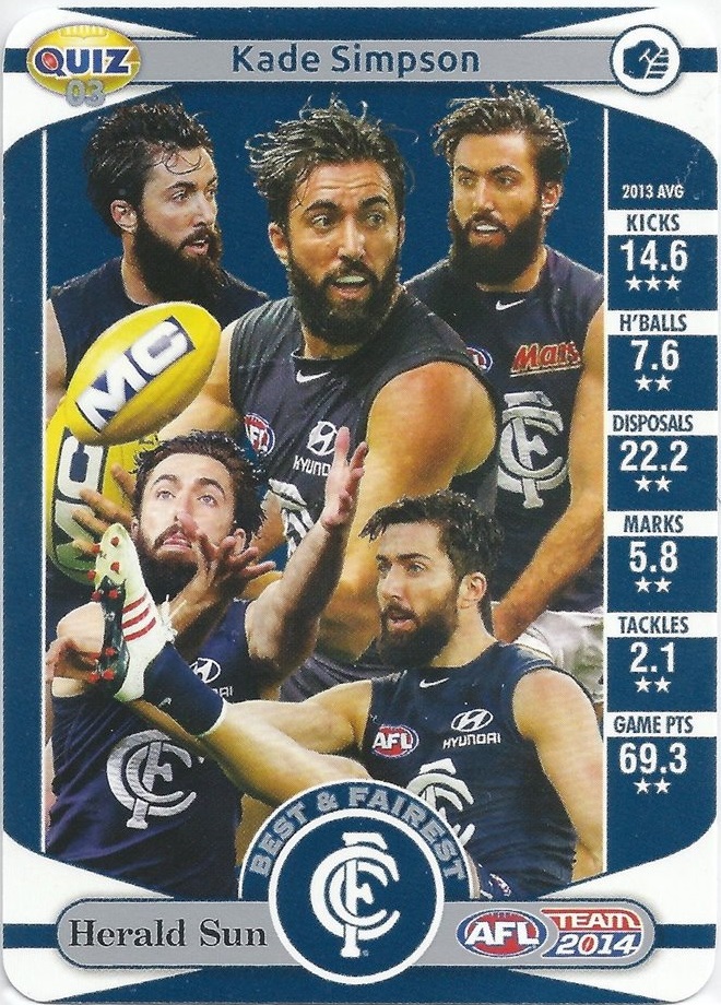 2014 Herald Sun Teamcoach