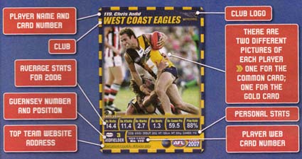 2007 AFL Teamcoach Gold card #197 Justin KOSCHITZKE